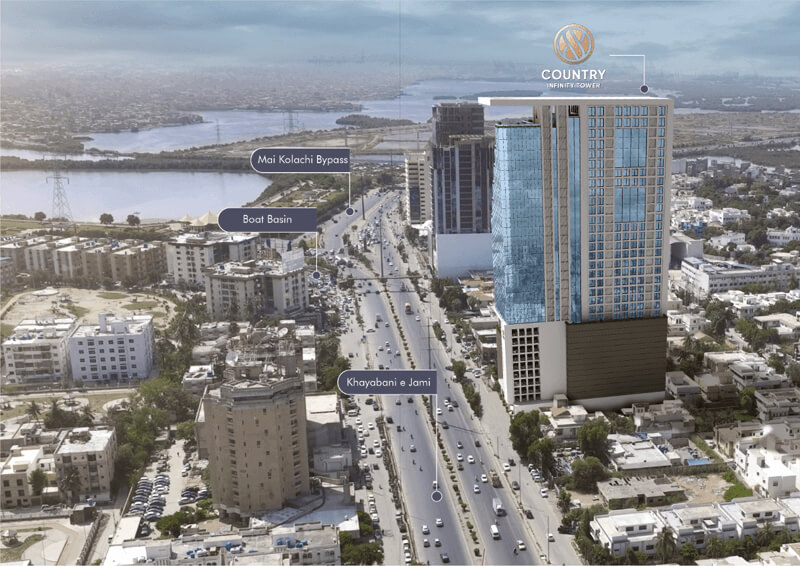 Country Infinity Tower Premium Office Spaces in Clifton, Karachi